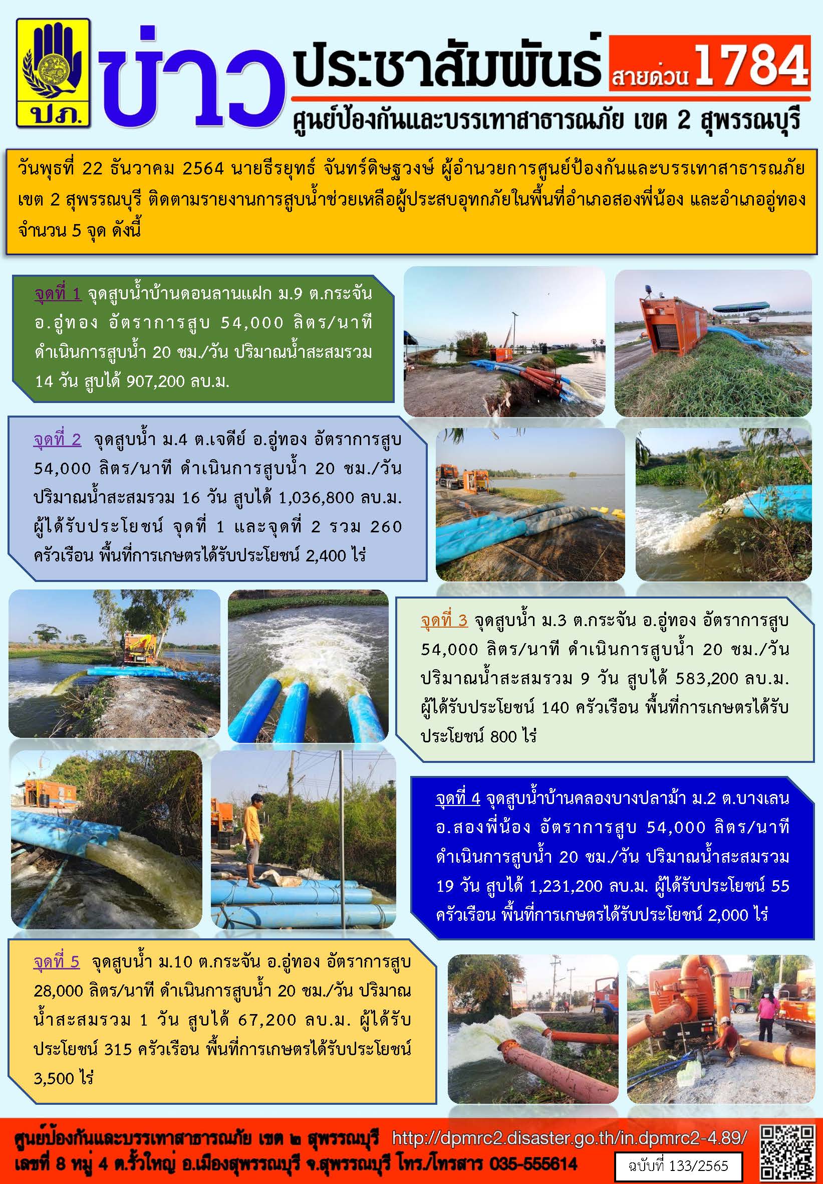 1784 : กรมป้องกันและบรรเทาสาธารณภัย กระทรวงมหาดไทย 1784 : กรมป้องกันและบรรเทาสาธารณภัย กระทรวงมหาดไทย